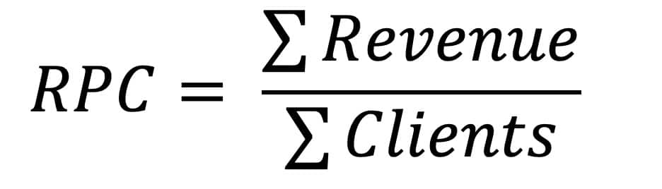 RPC = Revenue / Clients