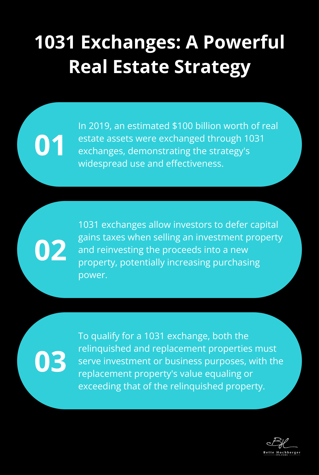 Ordered list chart highlighting the $100 billion worth of real estate assets exchanged through 1031 exchanges in 2019 and two additional key points about 1031 exchanges