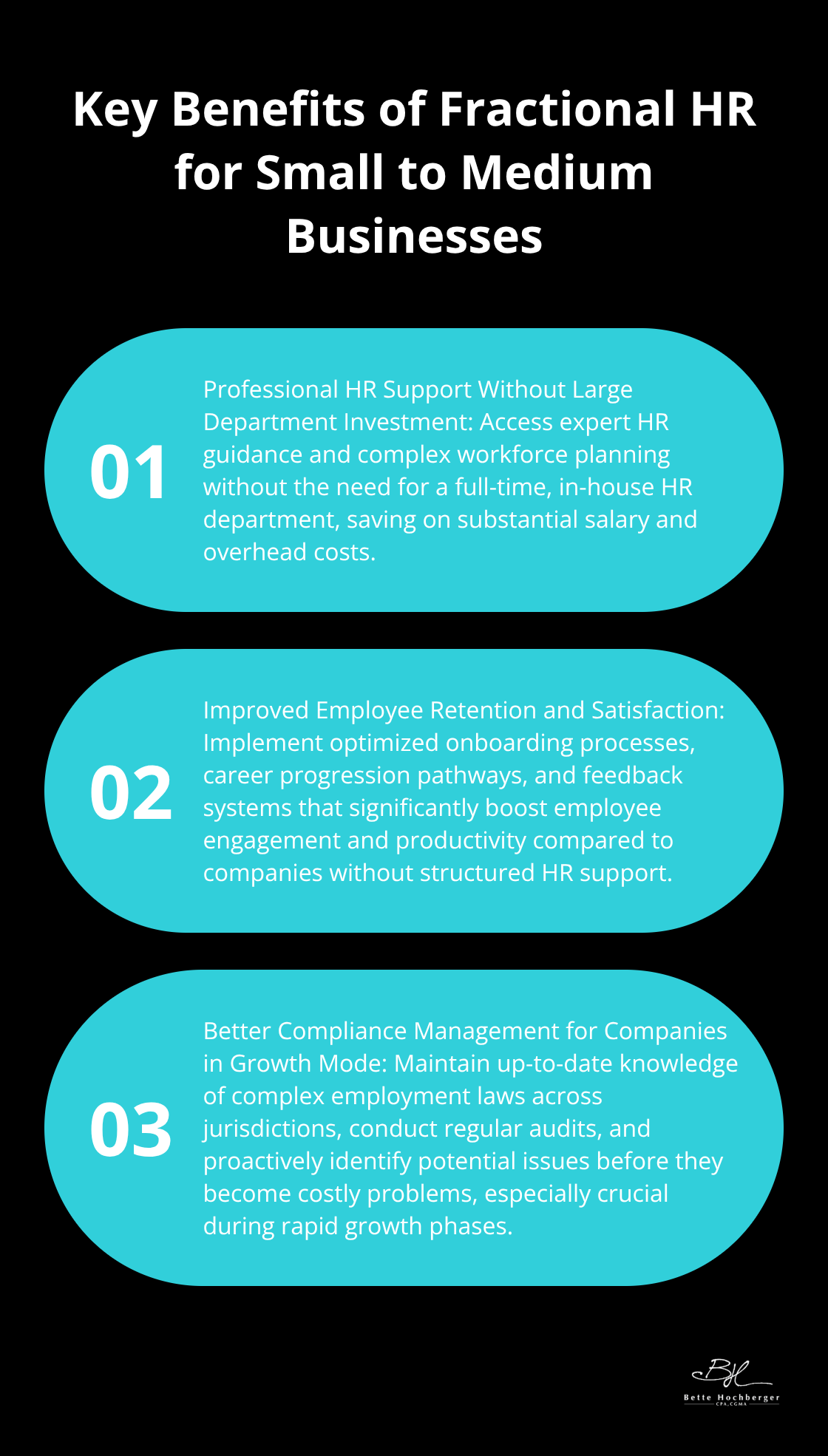 An ordered list chart showing three key benefits of fractional HR services for small to medium businesses: Professional HR support without large department investment, improved employee retention and satisfaction, and better compliance management for companies in growth mode.
