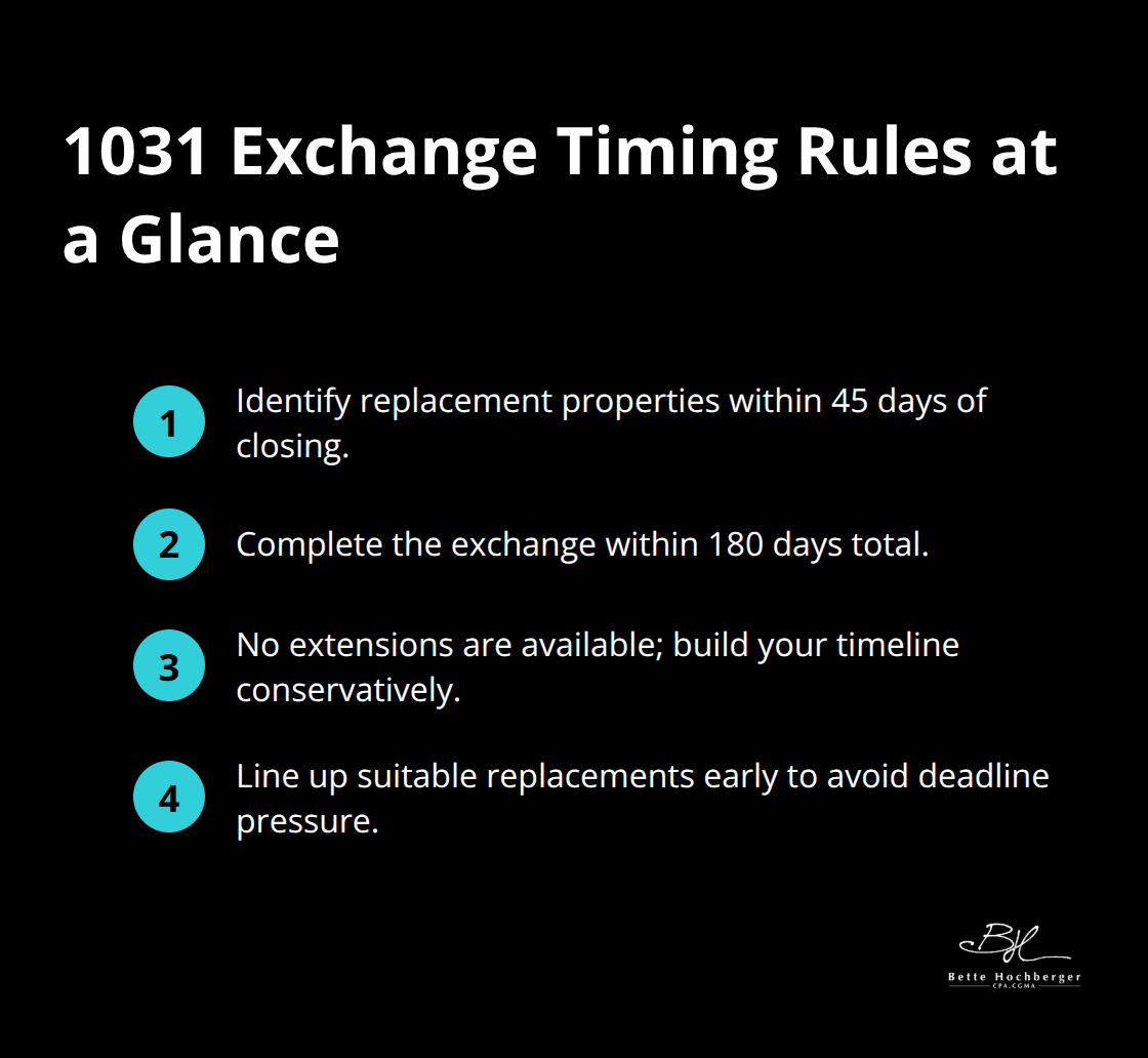 Key 1031 exchange deadlines and timing rules summarized. - Real estate investor taxes