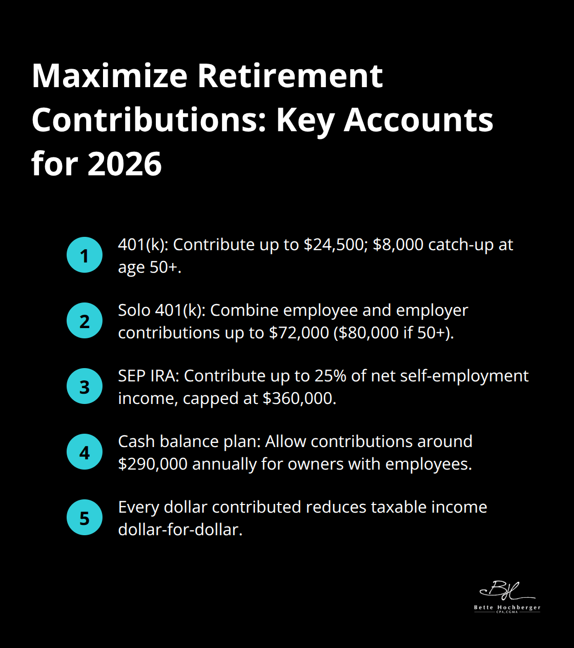 Compact list of key retirement account options and limits business owners can use in 2026 to reduce taxable income.