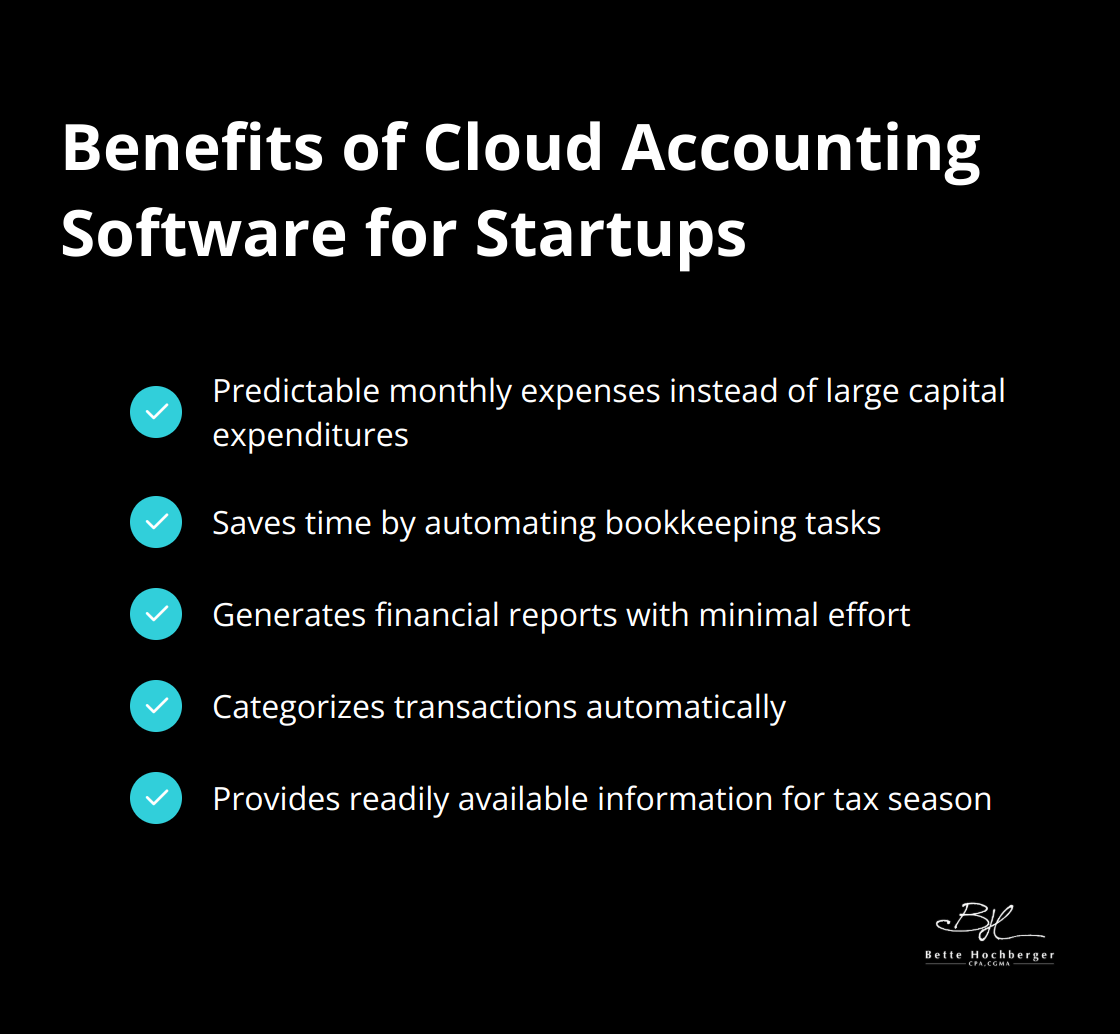 List of benefits of cloud accounting software for startups including predictable expenses, time-saving, and financial report generation