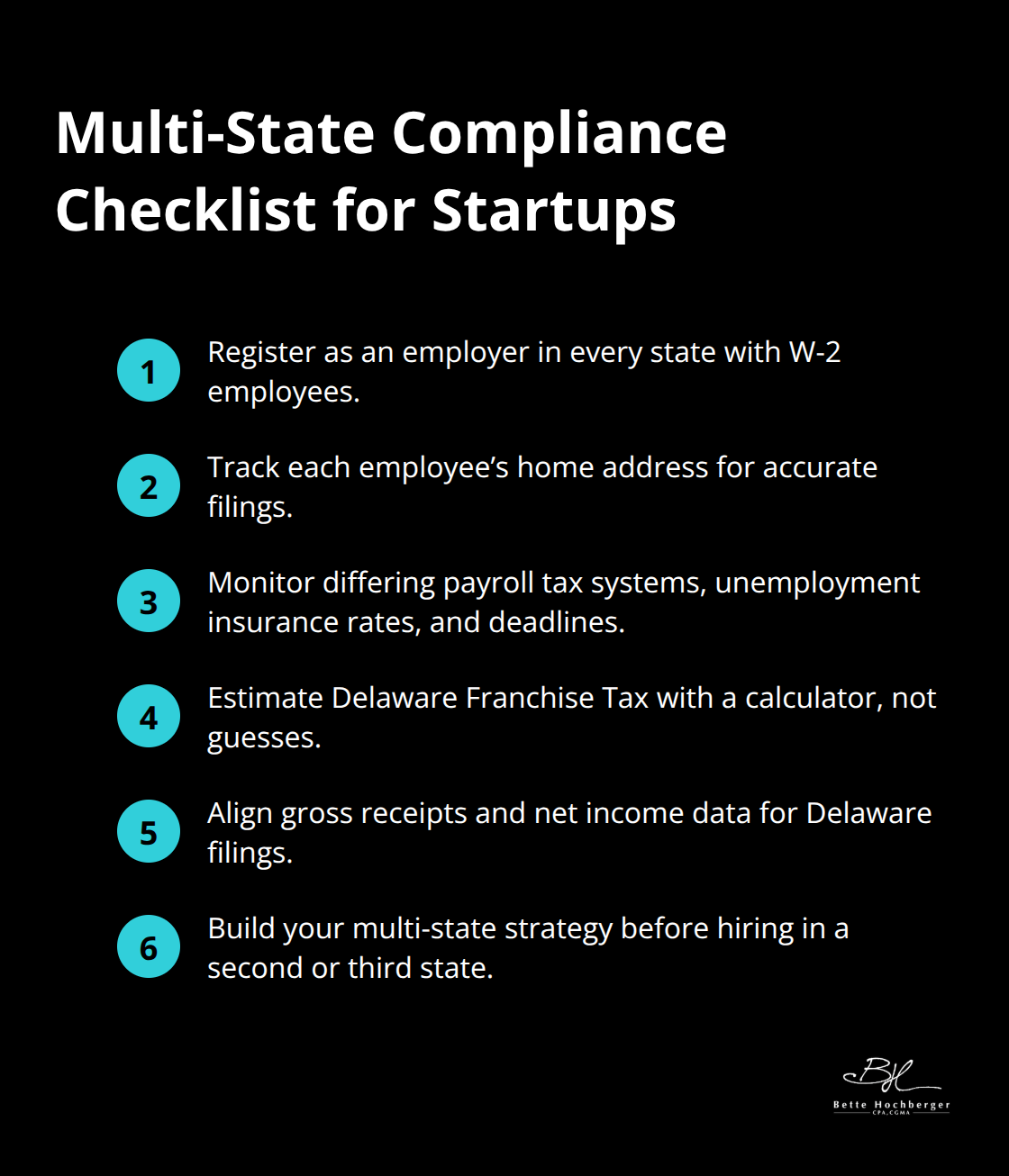 Compact checklist of key steps for managing multi-state tax compliance.