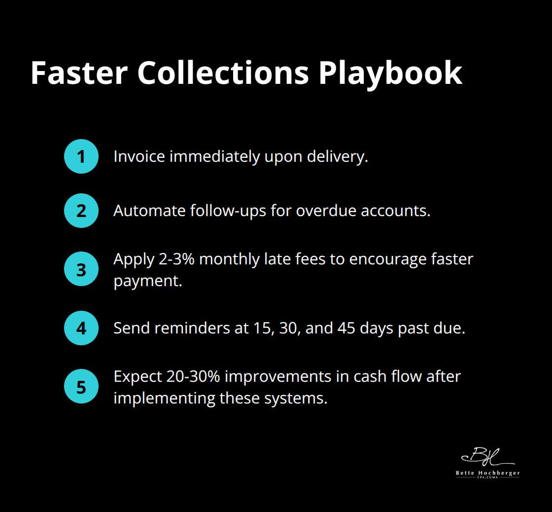 Action steps to speed up accounts receivable collections - cash burn rate