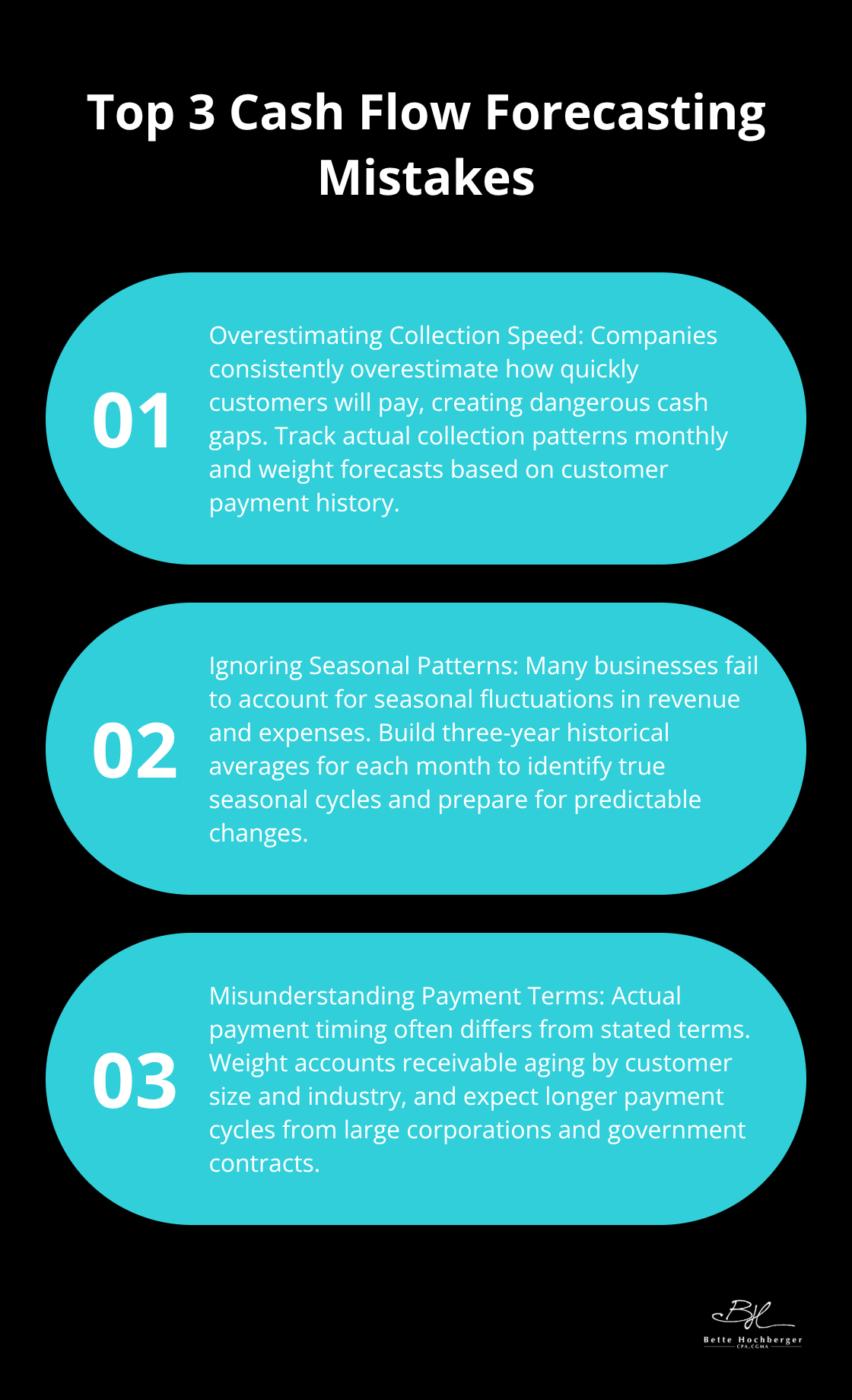 Ordered list chart showing three common cash flow forecasting mistakes: overestimating collection speed, ignoring seasonal patterns, and misunderstanding payment terms