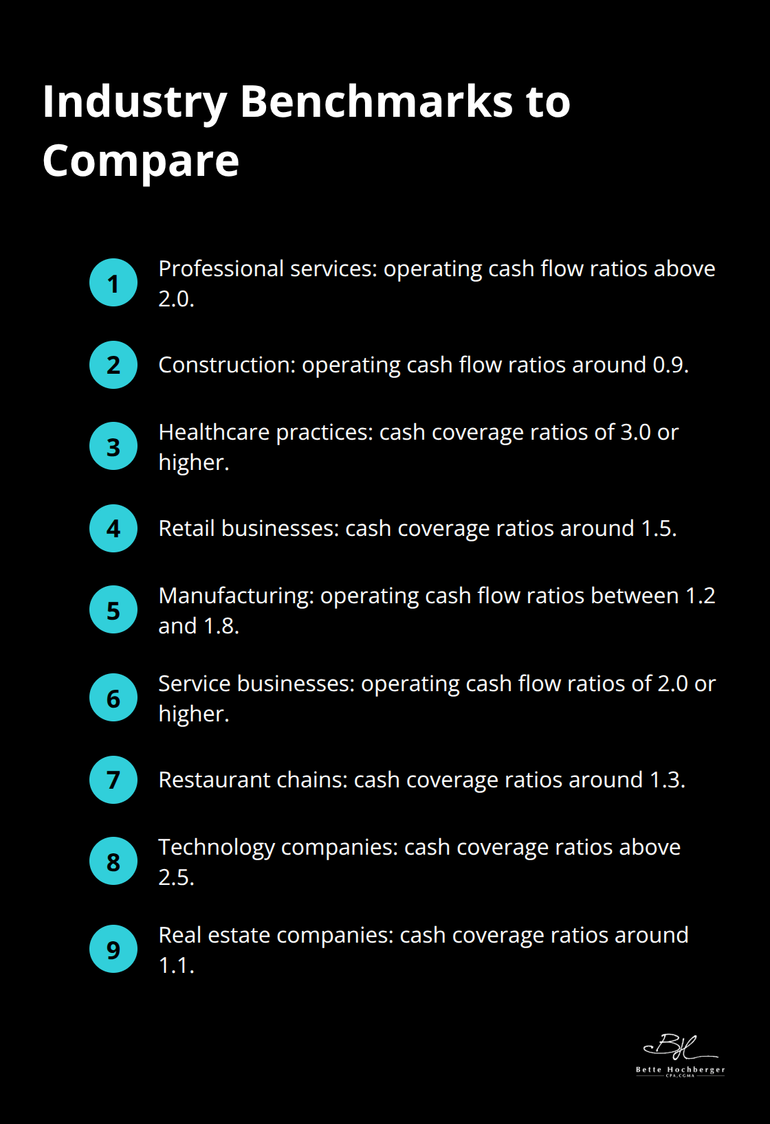 Typical cash flow ratio benchmarks by industry