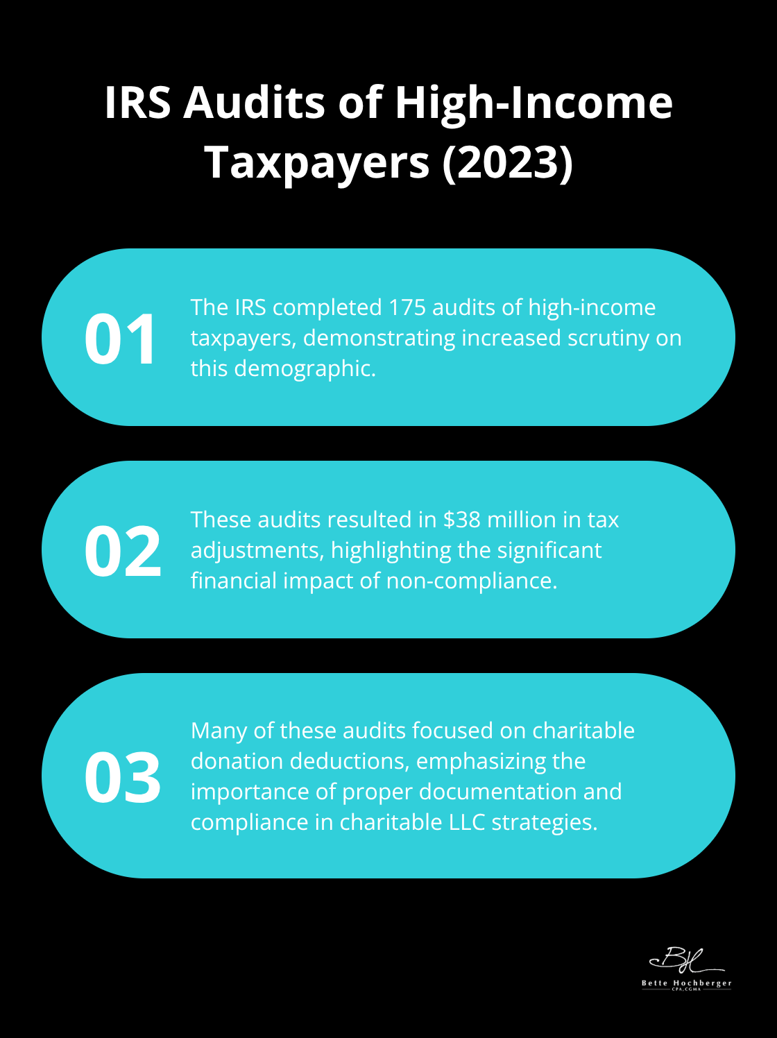 Ordered list chart showing key facts about IRS audits of high-income taxpayers in 2023