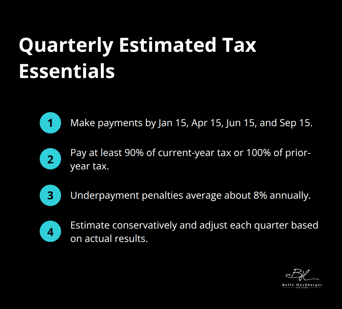 Compact list of quarterly estimated tax rules and deadlines for U.S. crypto miners. - crypto mining taxation