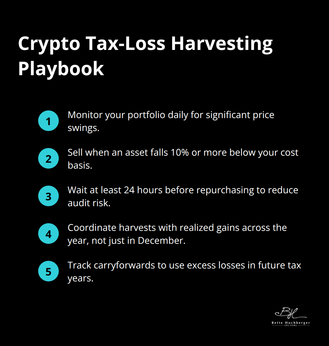 Five-step checklist for executing crypto tax-loss harvesting effectively in the U.S. - crypto portfolio management