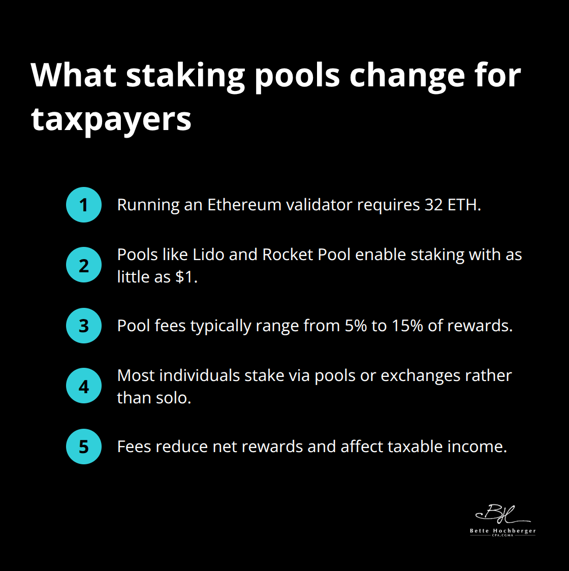 Key facts on validator minimums, pool access, and fee impact for U.S. stakers