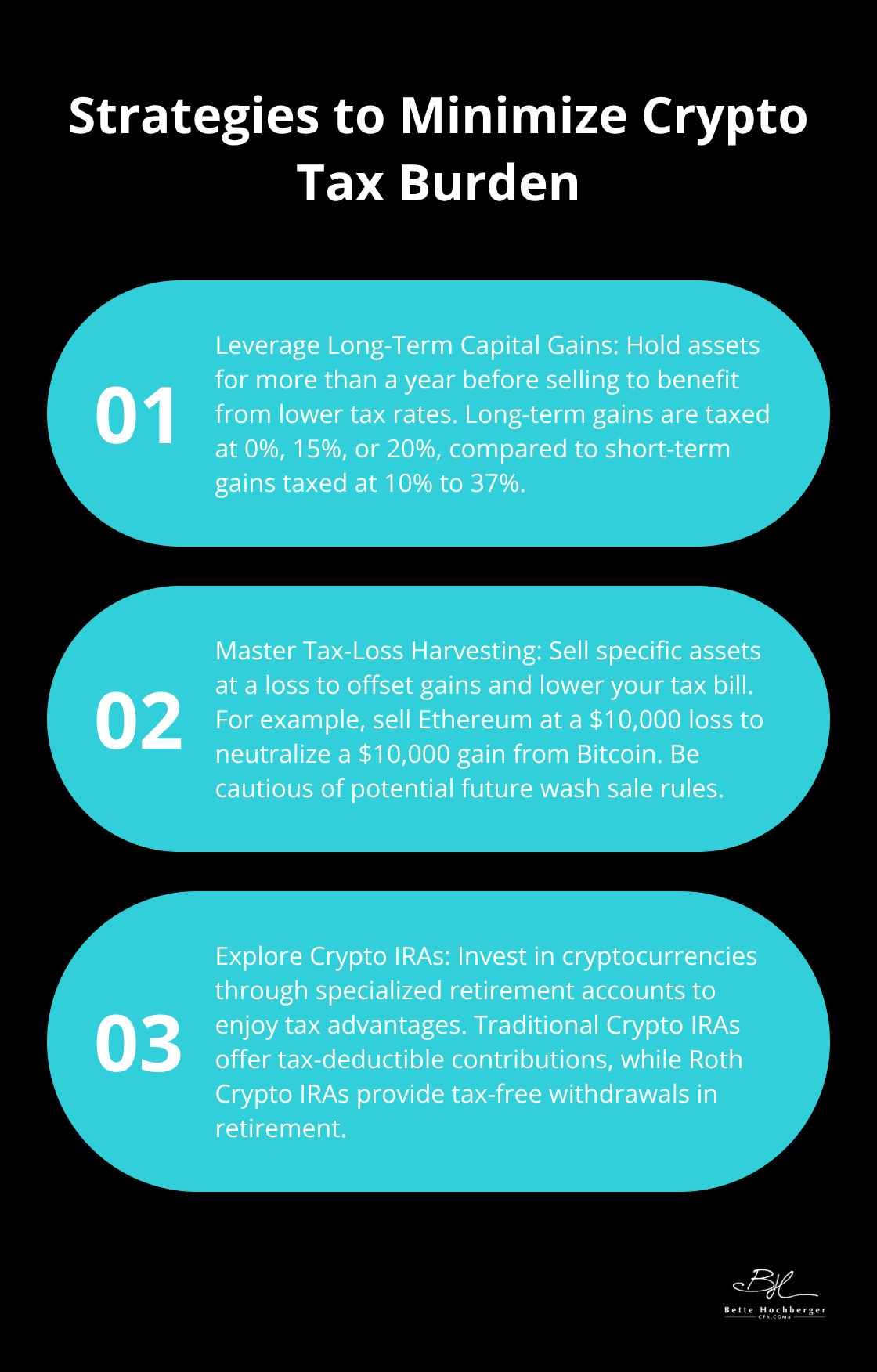 Ordered list chart showing three strategies to minimize cryptocurrency tax burden: leveraging long-term capital gains, mastering tax-loss harvesting, and exploring Crypto IRAs. - crypto taxes