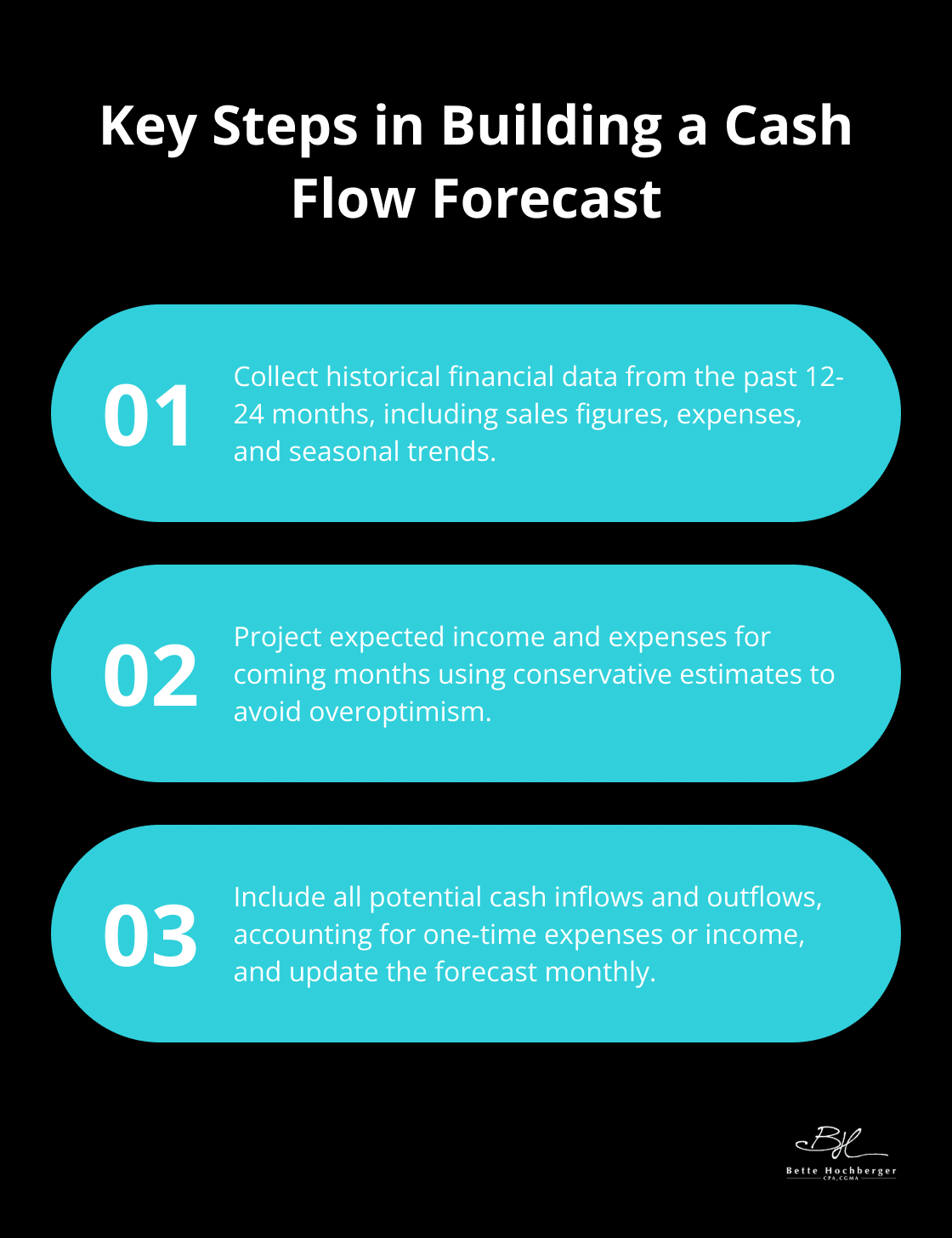Ordered list of three crucial steps for creating an effective cash flow forecast - effective cash flow management