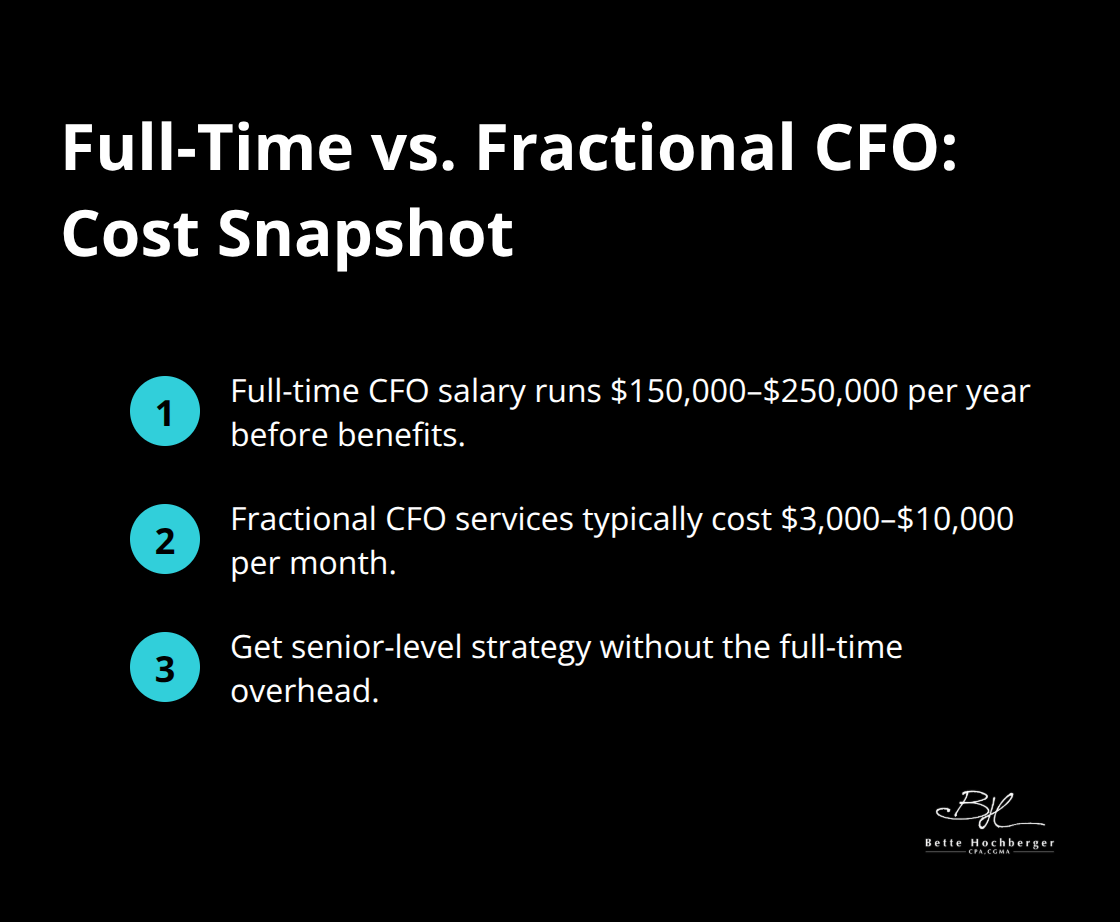 Quick cost comparison of full-time CFO versus fractional CFO for U.S. startups - fractional CFO for startups