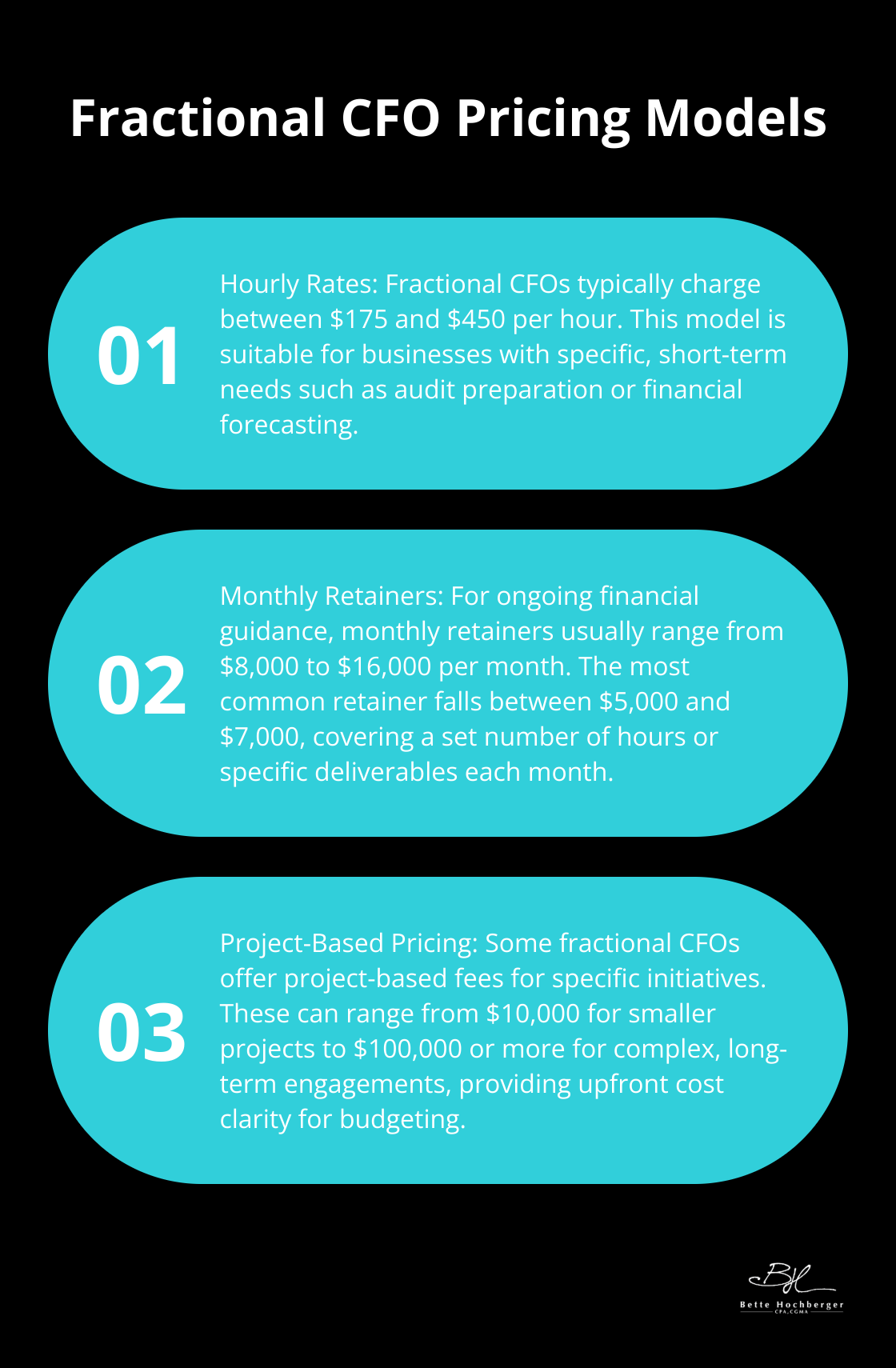 Chart describing three common pricing models for fractional CFO services: hourly rates, monthly retainers, and project-based pricing - fractional cfo cost