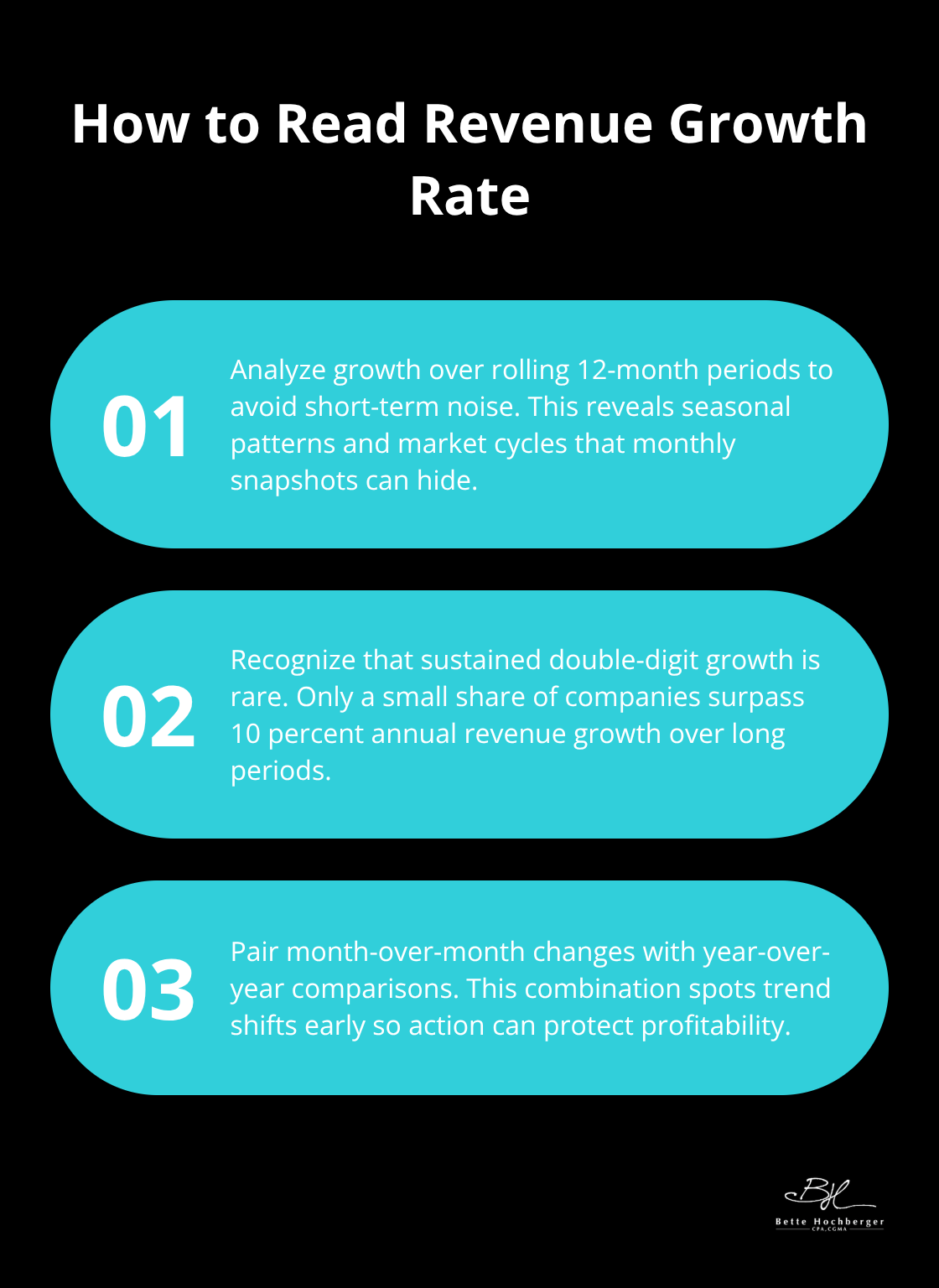 Three key ways a fractional CFO interprets revenue growth for better decisions. - fractional cfo metrics