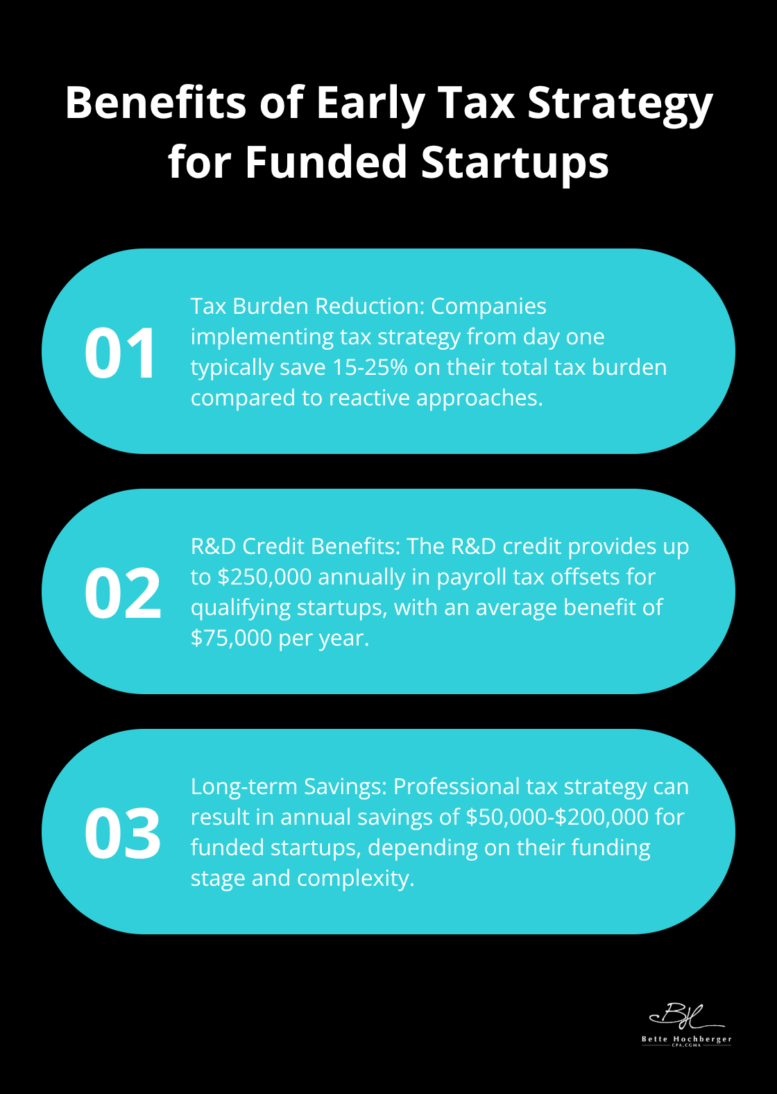 Ordered list chart showing three key benefits of implementing early tax strategy for funded startups.