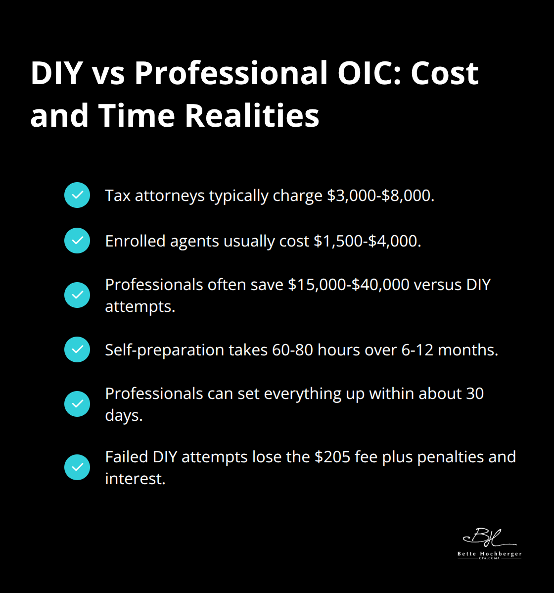 Checklist comparing DIY and professional Offer in Compromise efforts: fees, savings, time, and risks. - irs offer compromise