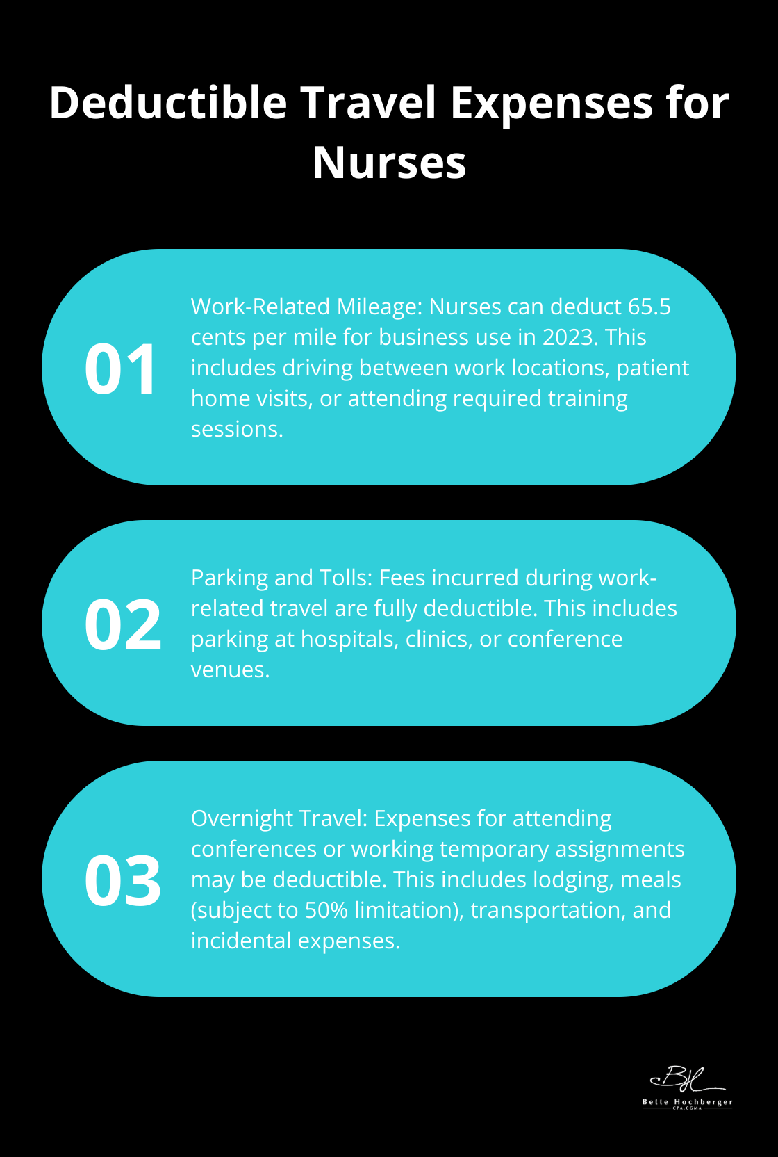 Ordered list chart showing three categories of deductible travel expenses for nurses - nurse tax deductions