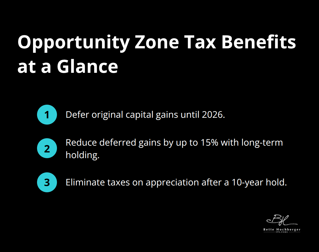Three key tax benefits of Qualified Opportunity Zone investments. - real estate syndication