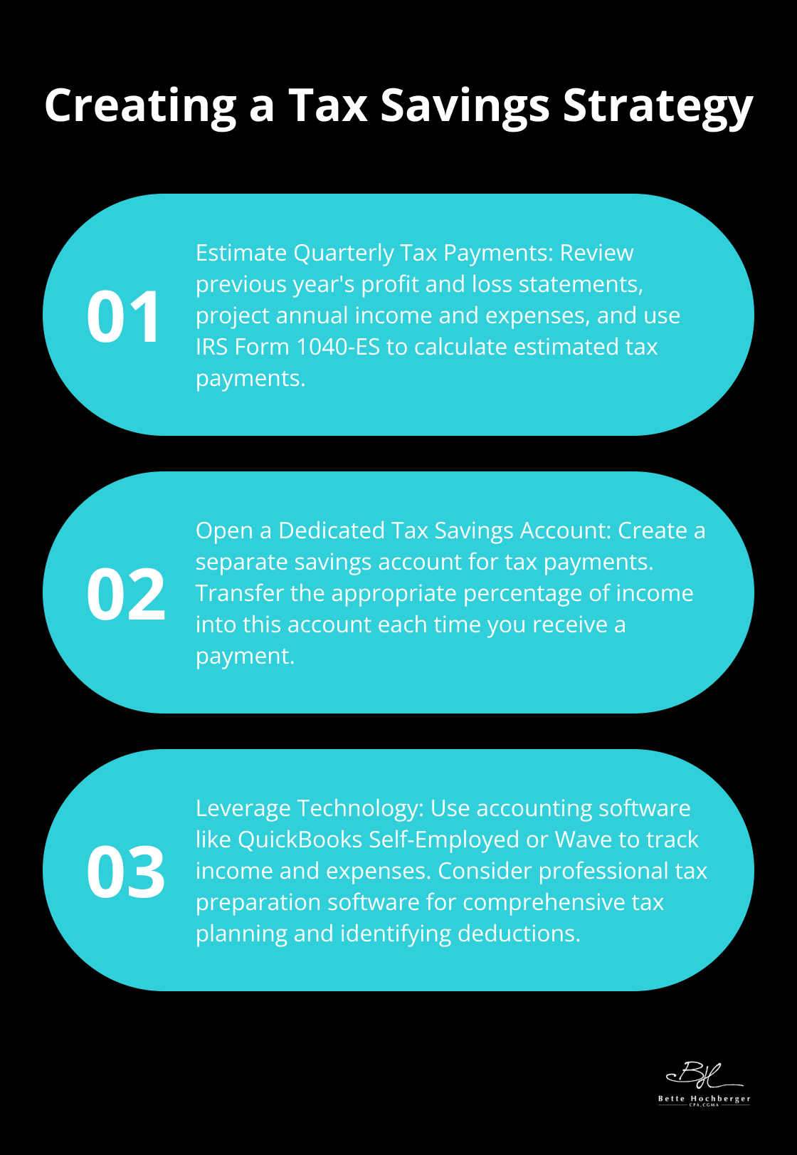 Ordered list chart outlining three key steps for creating an effective tax savings strategy for small businesses