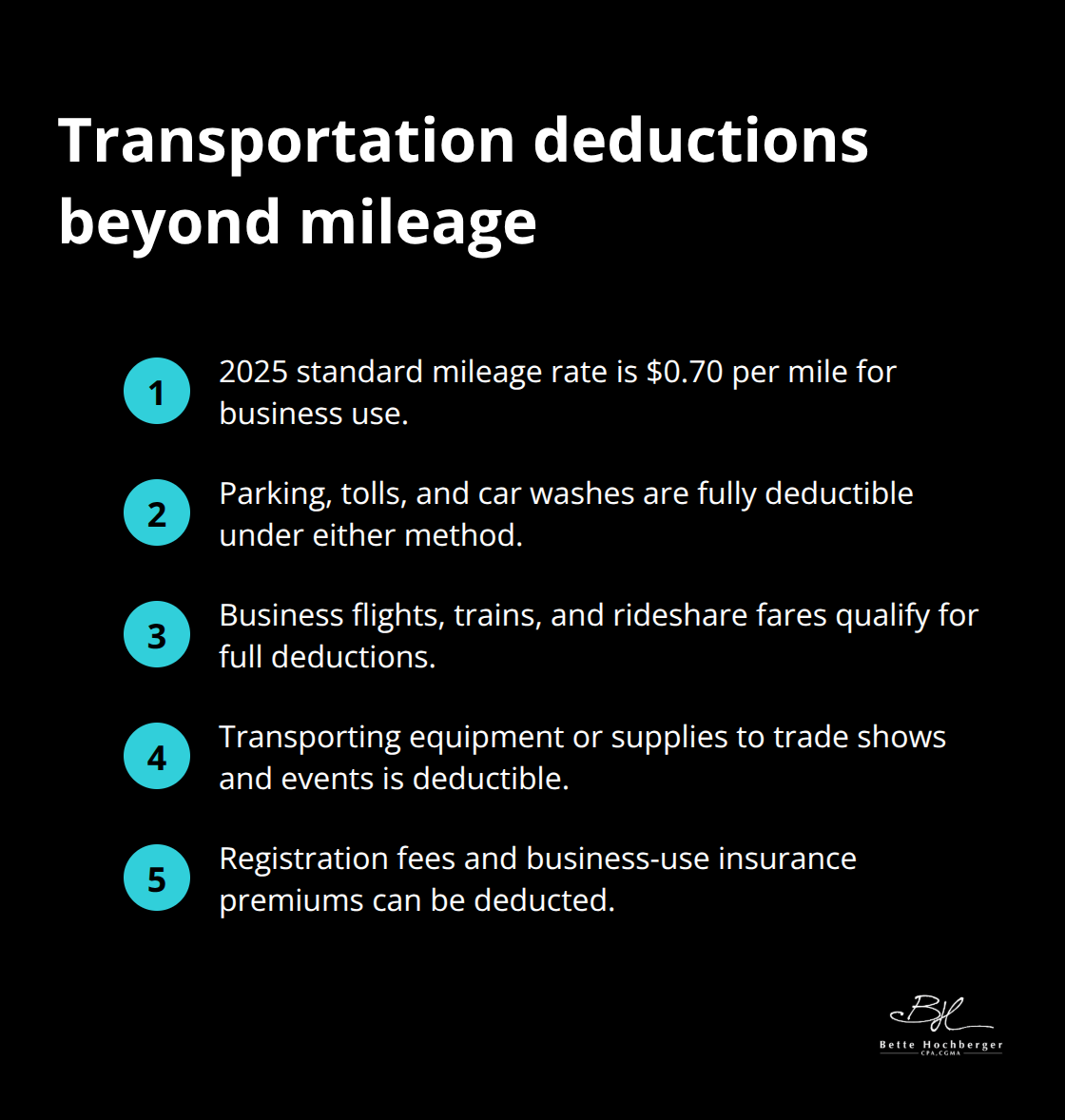 A quick list of deductible transportation expenses for U.S. startups beyond the standard mileage rate. - startup expenses