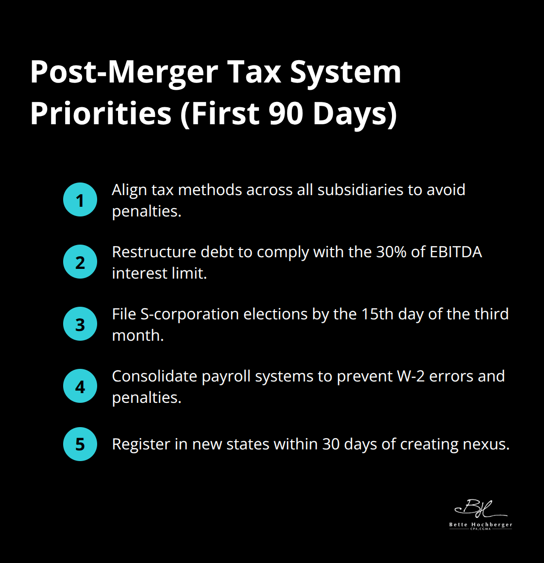 Compact checklist of urgent U.S. post-merger tax actions and deadlines. - startup m&a