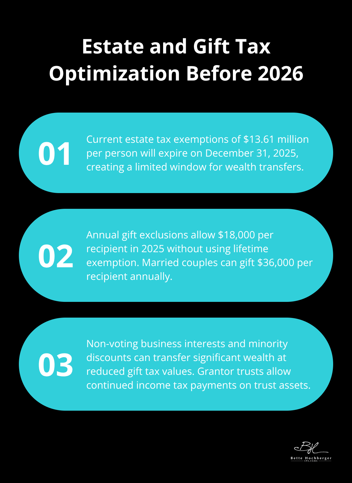 Chart outlining three key points for estate and gift tax optimization before 2026 - strategic tax relief