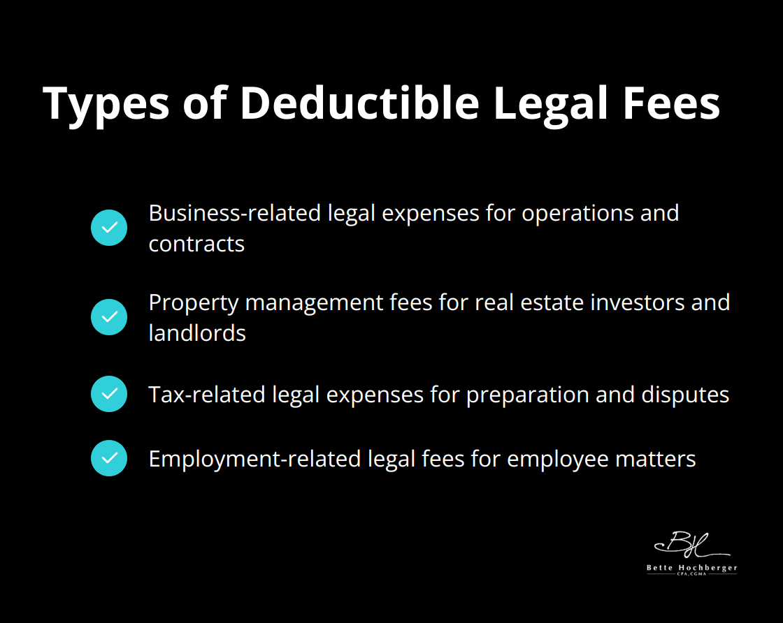 Chart listing four types of deductible legal fees: business-related, property management, tax-related, and employment-related
