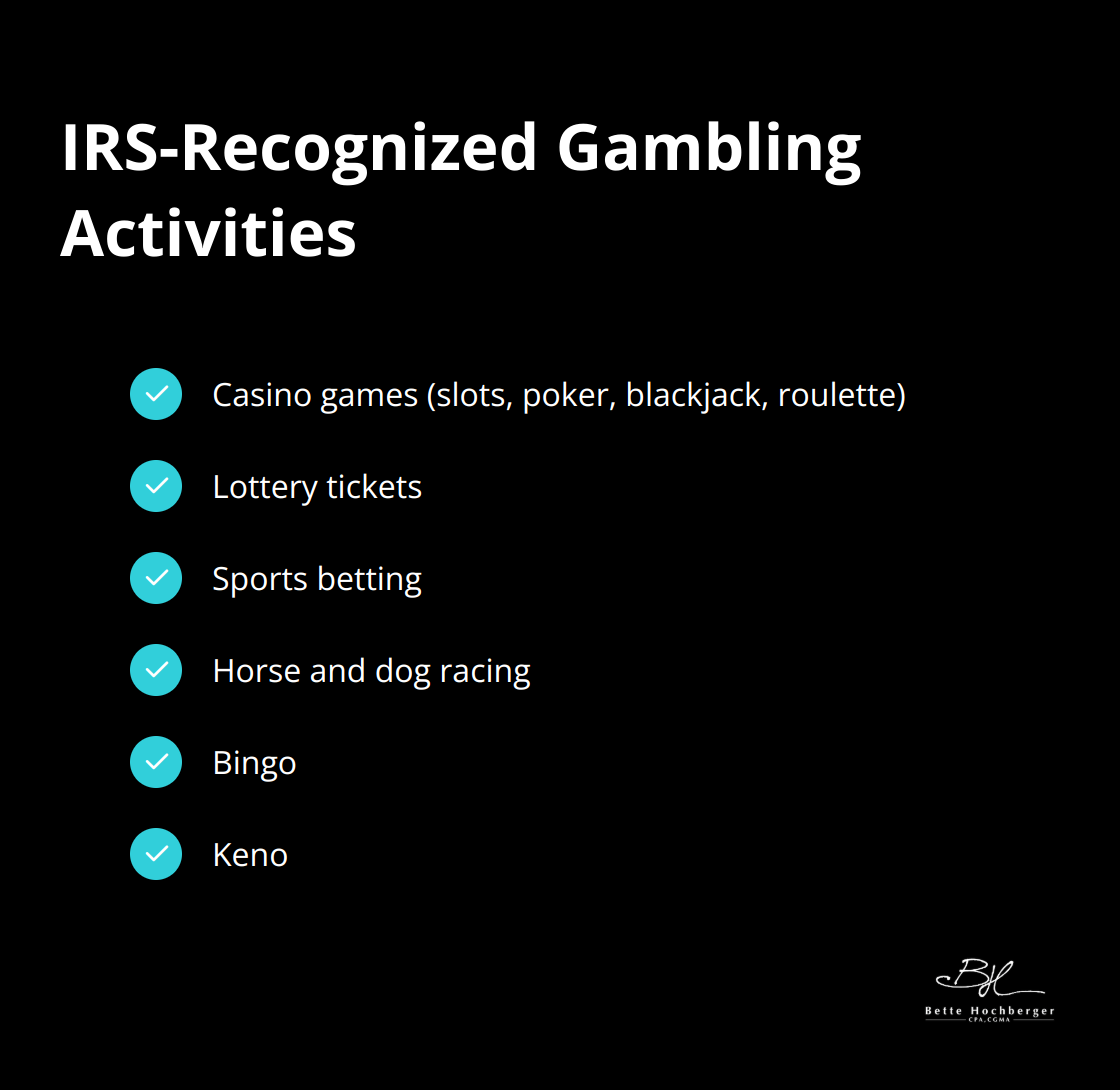 Checklist of gambling activities recognized by the IRS for tax purposes