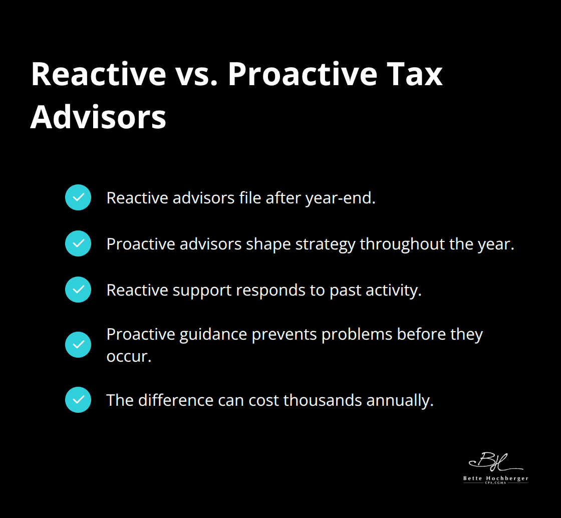 Key differences between reactive and proactive tax advisory models - tax risk management